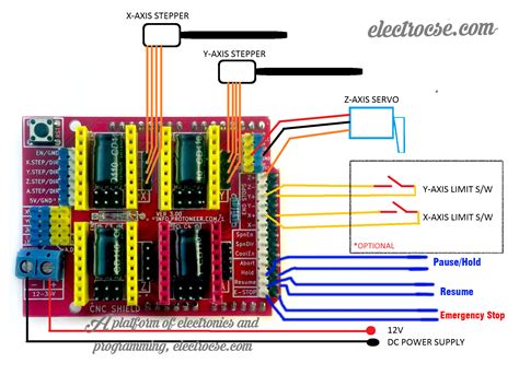 cnc plotter machine parts|cnc pen plotter circuit diagram.